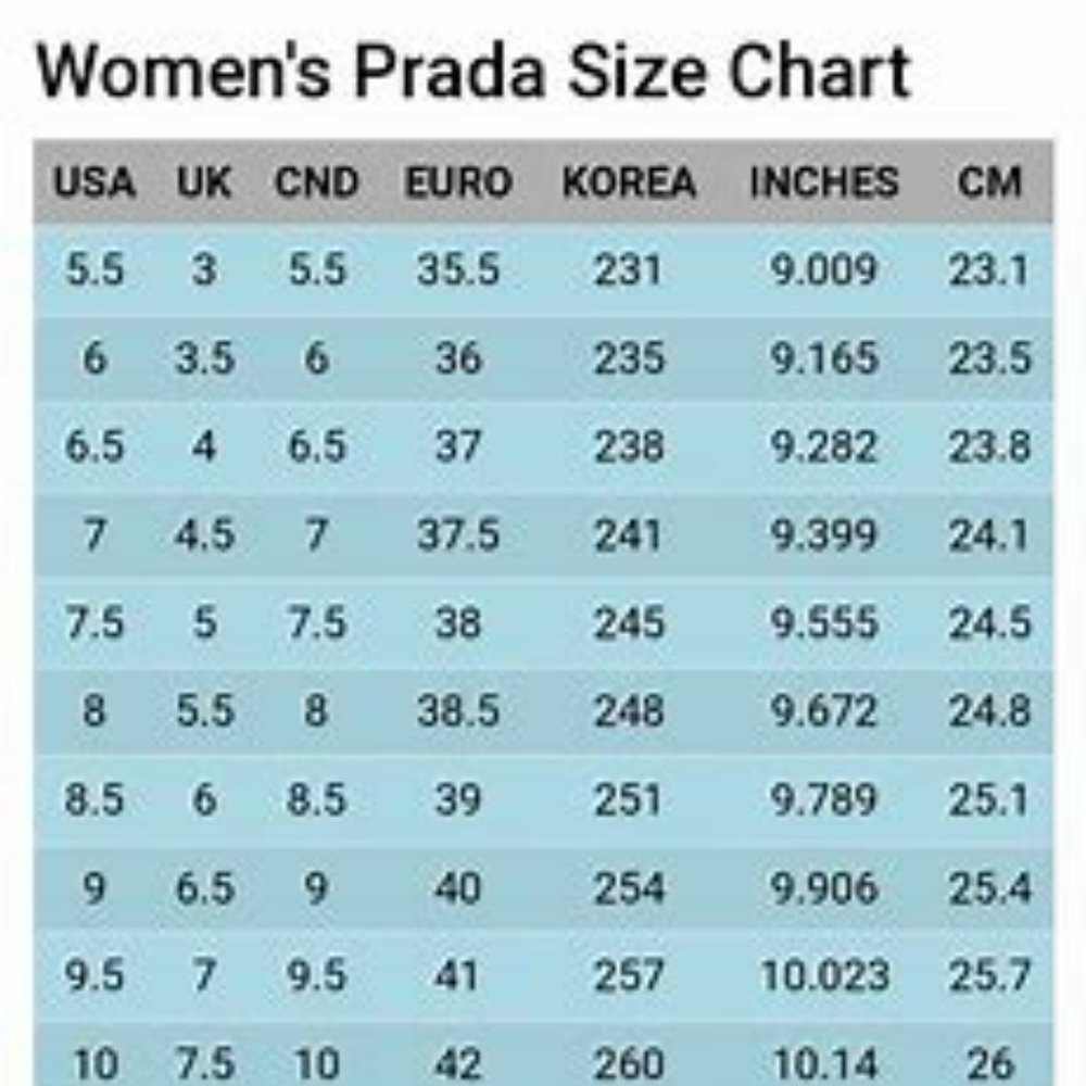 Prada size 38 sueded leather comfort wedges side zippers classic black logo 7.5 - Picture 9 of 10